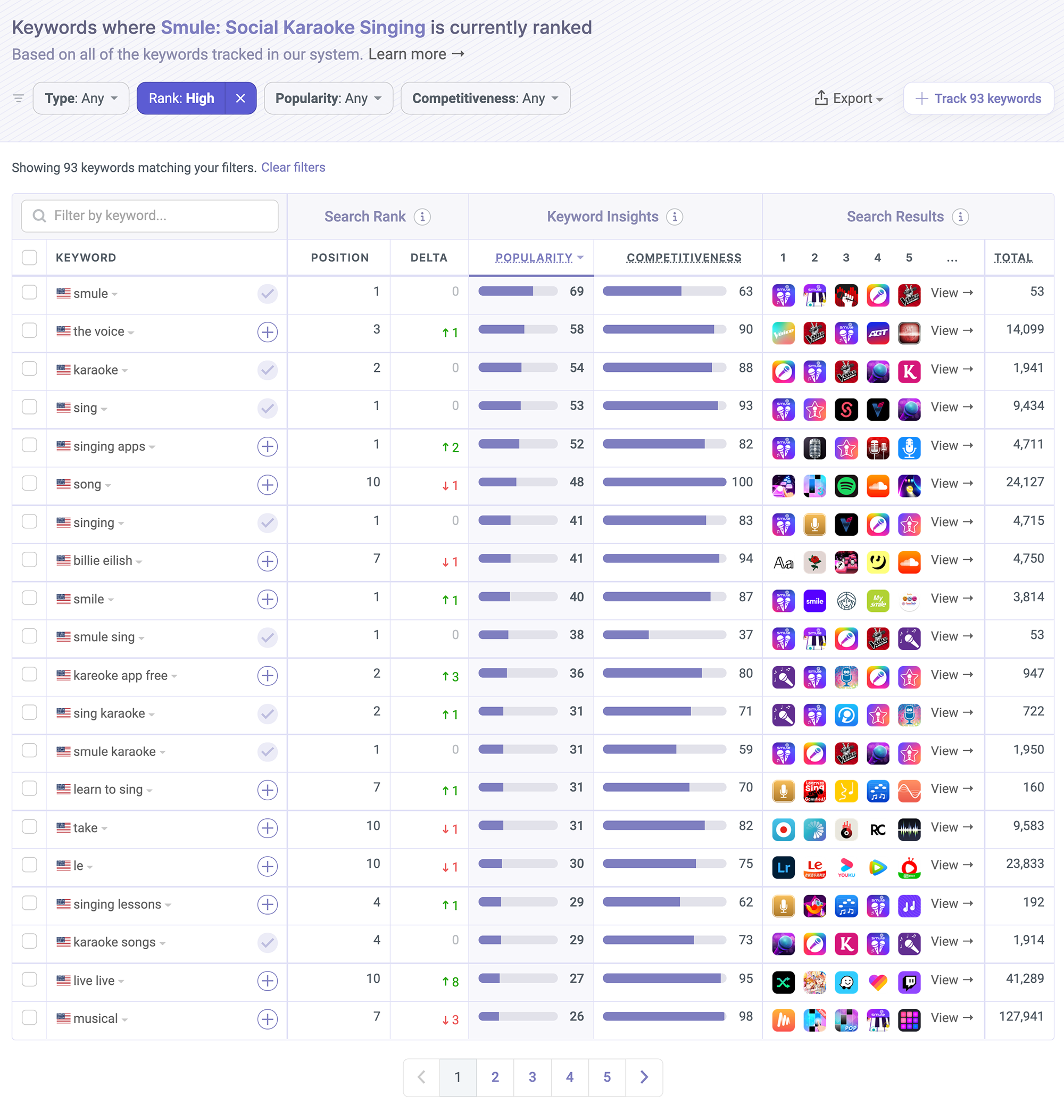 Where Smule Karaoke is ranked on the App Store by Appfigures