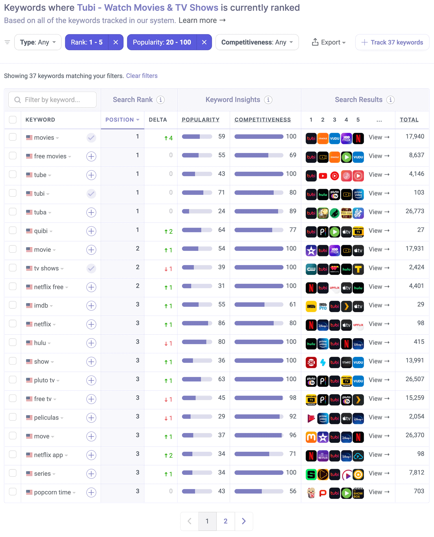 Where Tubi is ranked on the App Store by Appfigures