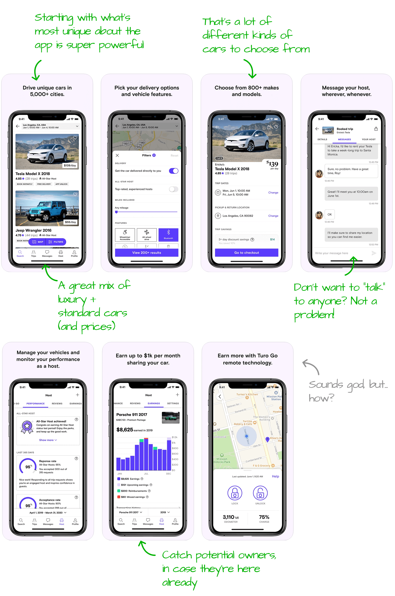 Turo for iOS Screenshot Analysis by Appfigures